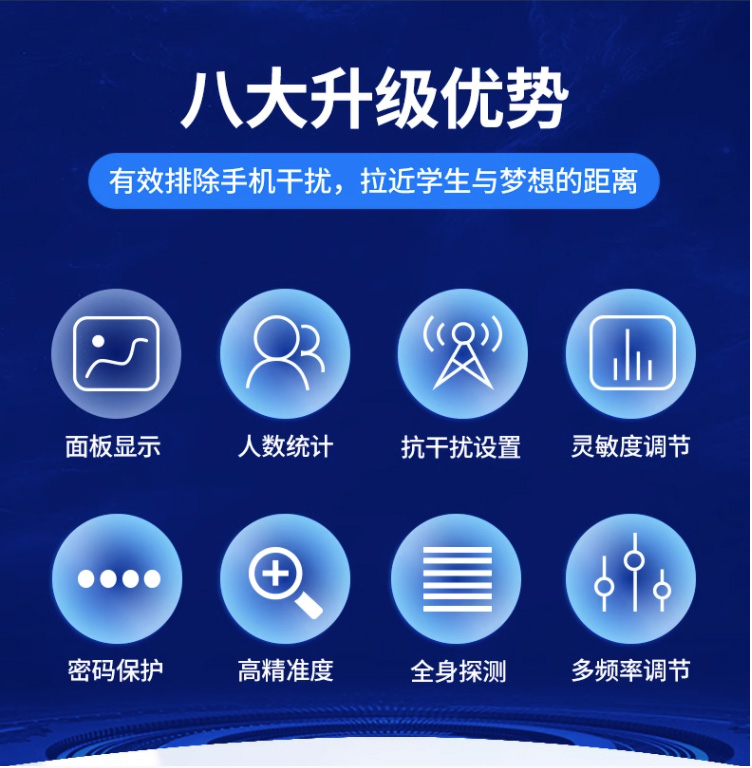 手機安檢門(圖5)